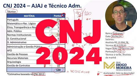 concurso cnj 2024 edital